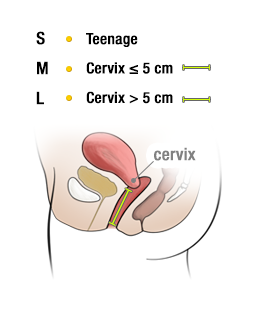 menstruační kalíšek FemmyCycle